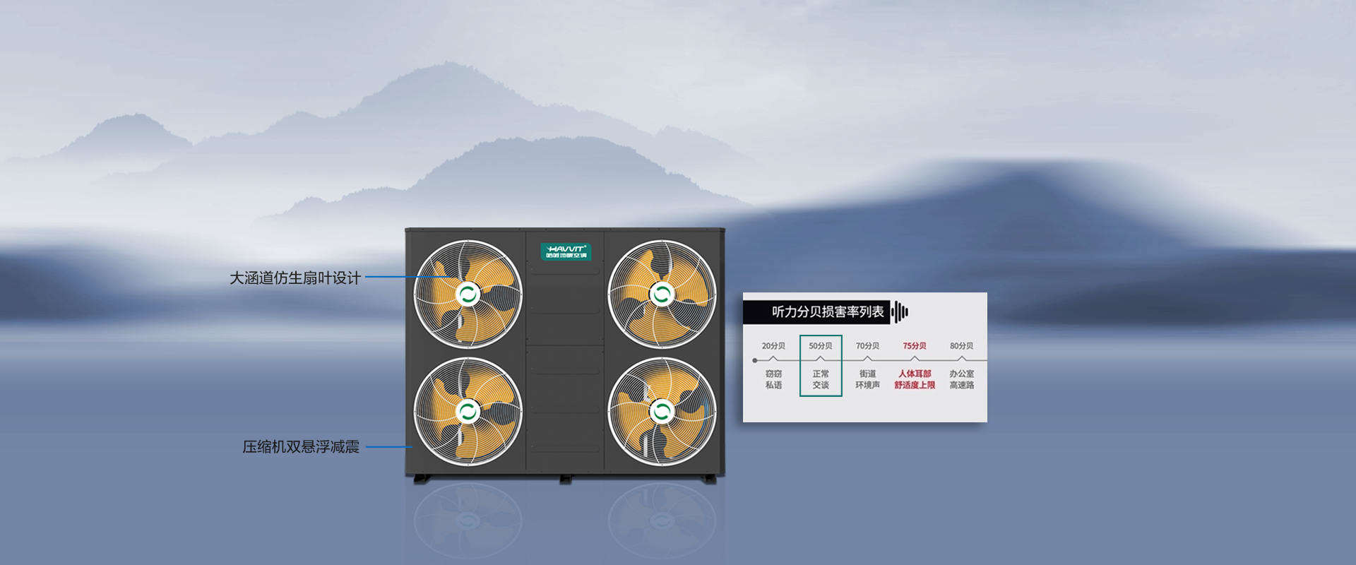 天王星輕商用冷暖變頻系列