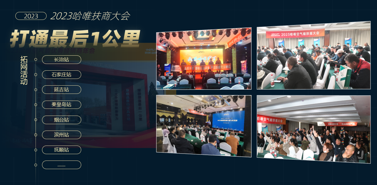 同比增長(zhǎng) 80% | 見證哈唯的扶商成果