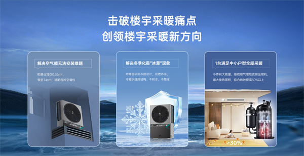 從農(nóng)村到城市：哈唯樓暖機(jī)開(kāi)啟城市采暖新篇章