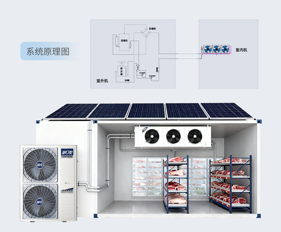哈唯家用全直流變頻采暖空調(diào)熱泵機組