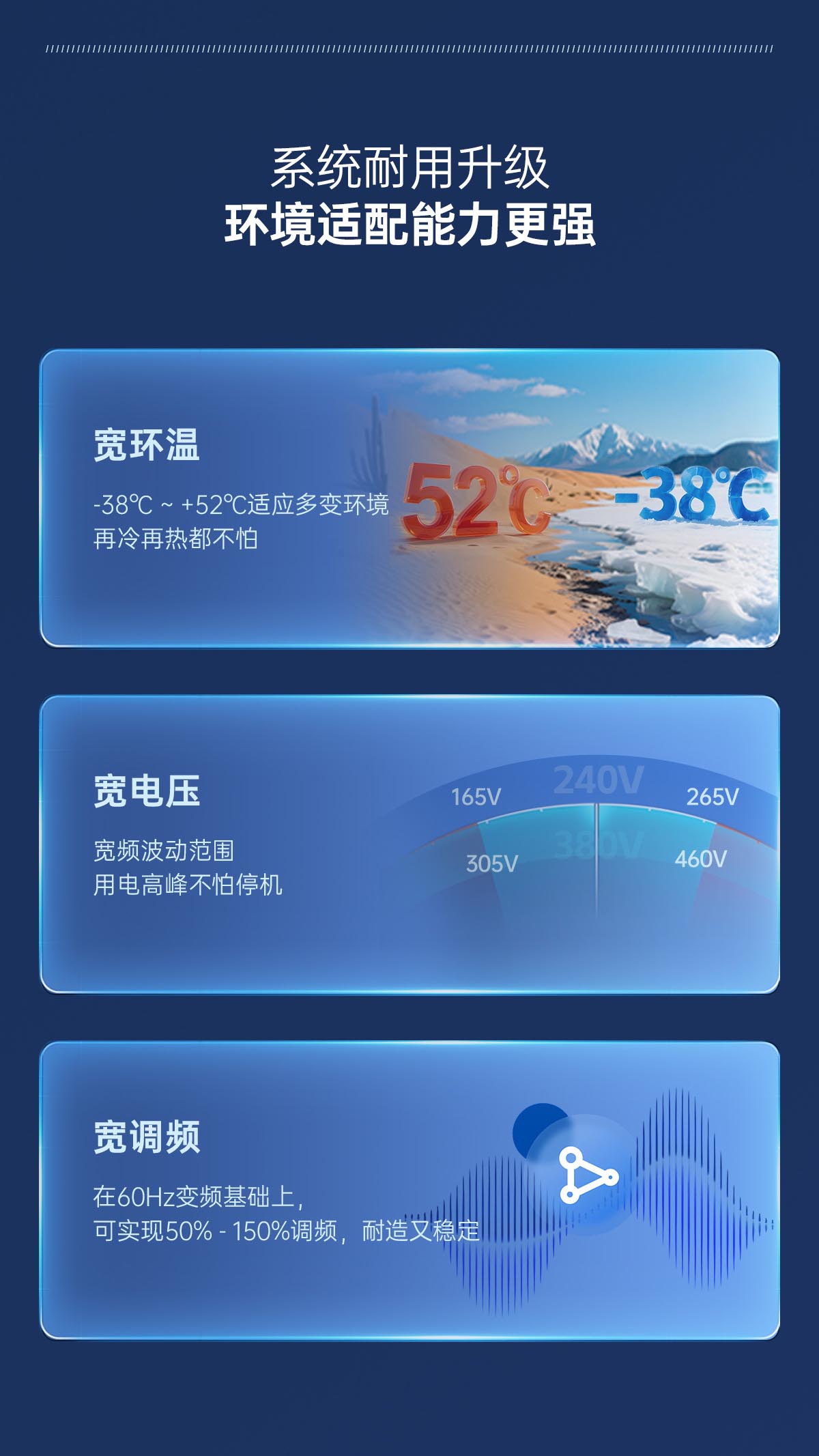 哈唯空氣能