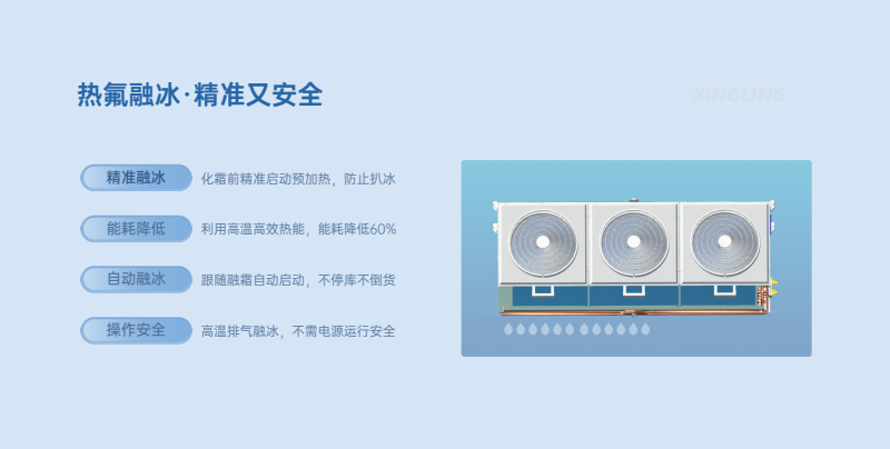鮮果保鮮冷鏈設(shè)備：興凌冷庫機為水果品質(zhì)提供智能守護